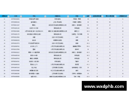 国内体育明星地位排行榜单分析