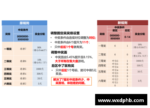 小米体育明星代言图片尺寸规范及优化建议解析